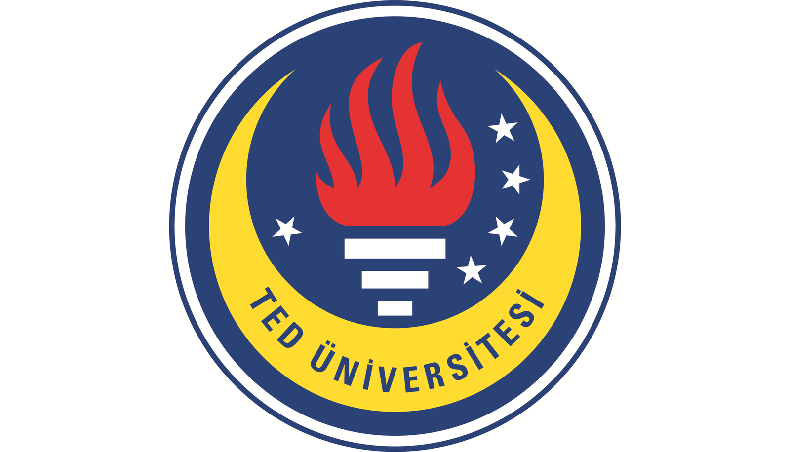 جامعة تيد - أنقرة - تركيا
